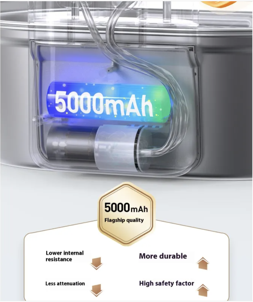 Uha Stainless Steel Automatic Pet Water Dispenser
