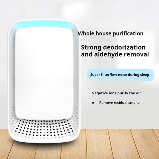 Plug-In Anion Air Purifier — Odor & Allergen Eliminator
