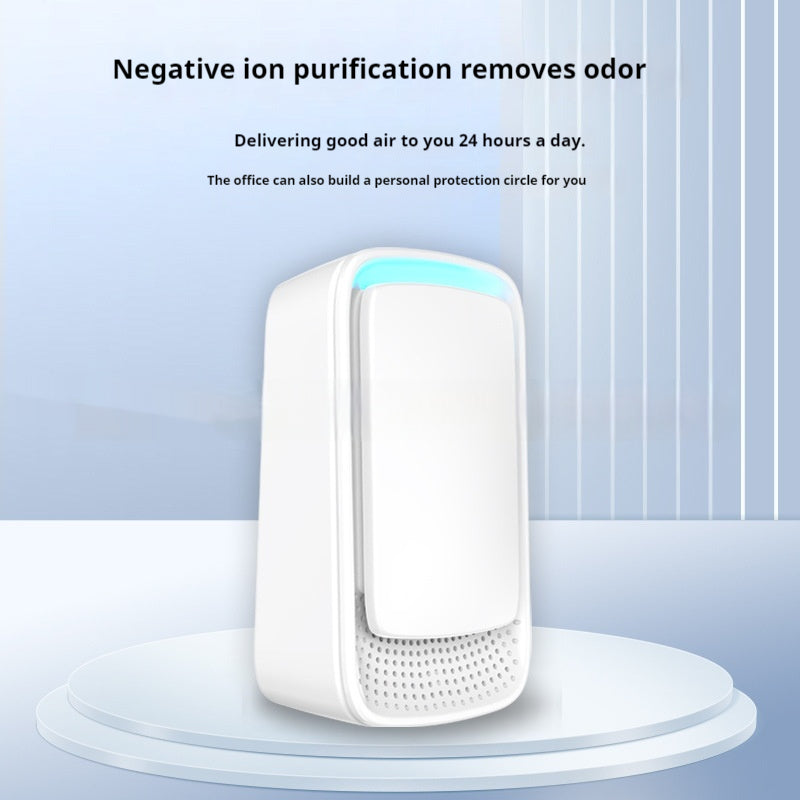 Plug-In Anion Air Purifier — Odor & Allergen Eliminator